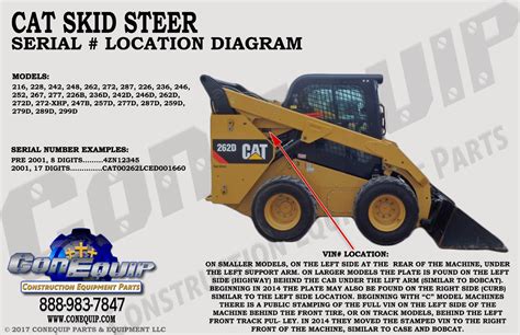 cat skid steer serial numbers